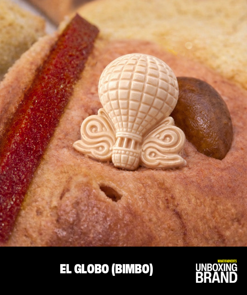 El Globo de El Globo como figura publicitaria dentro de una Rosca de Reyes – WhatIfAdverts, Unboxing Brand